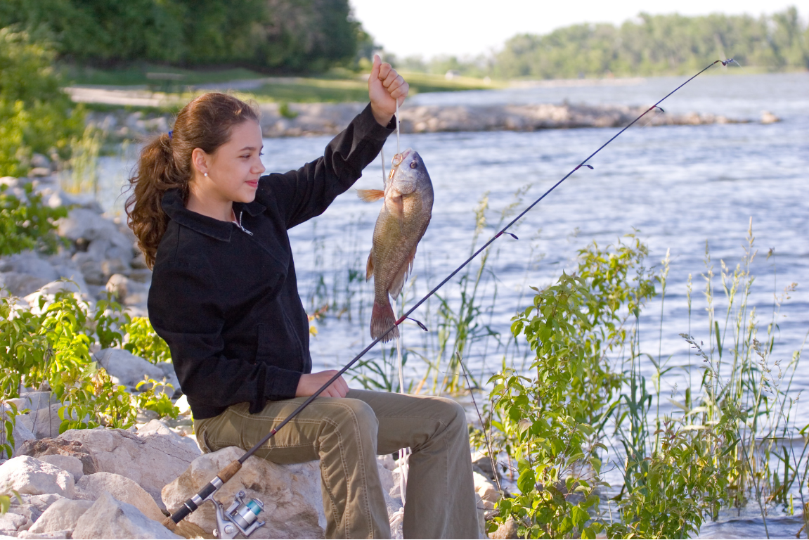 Nebraska Fishing License 2024